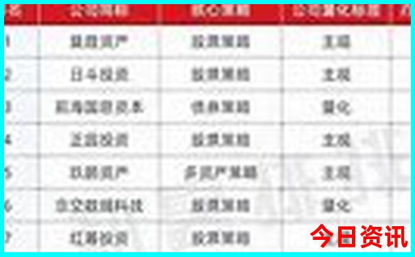 贵州哪里有好玩的地方
